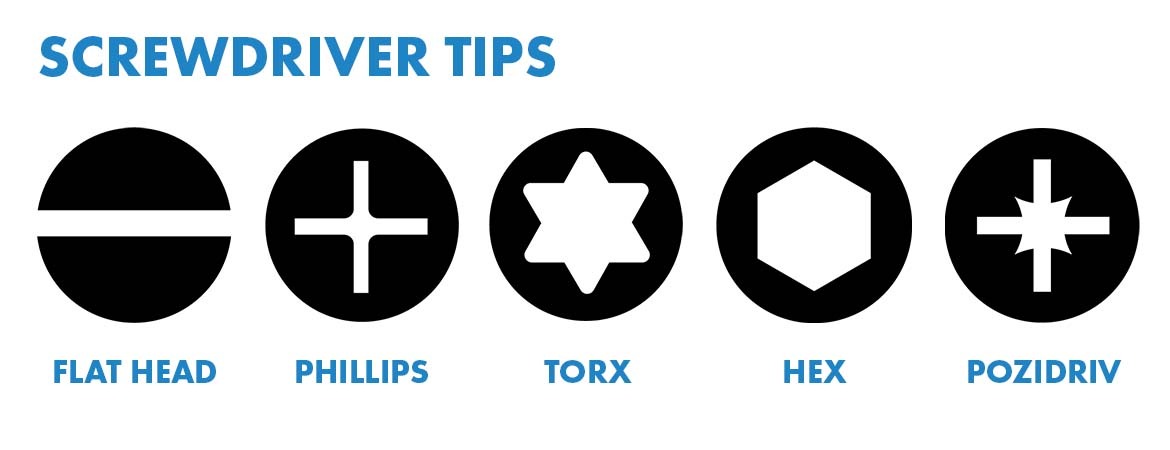 さまざまなネジ頭のタイプ。