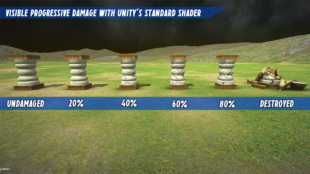 DestroyIt - 破壊システム - Unity Asset Store パッケージ。