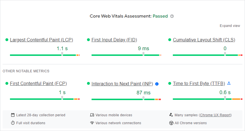 ページスピードに関する洞察