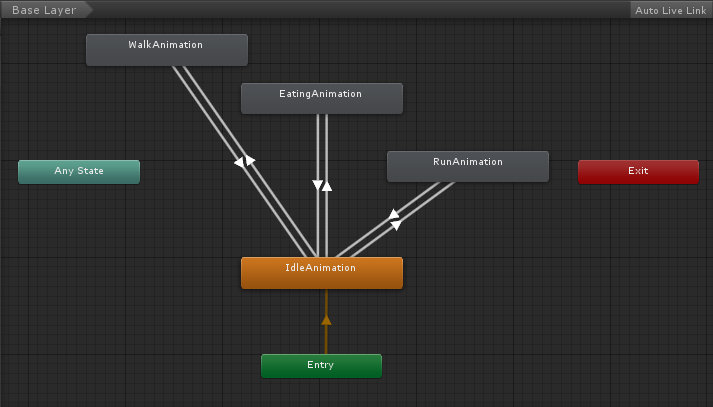 Unity Mecanim キープレスでアニメーションを再生する方法 Sharp Coder Blog 8826